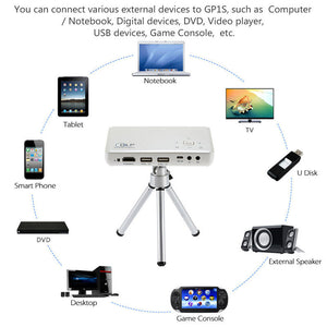 1Pcs Mini Portable Projector GP1S DLP Projector 2400mAh Li-ion Battery Full HD 1080P Theater 600 : 1 Contrast Ratio with Tripod